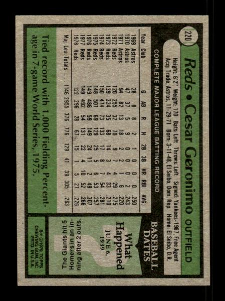 1979 Topps #220 Cesar Geronimo EXMT PACK FRESH HOF-10004306