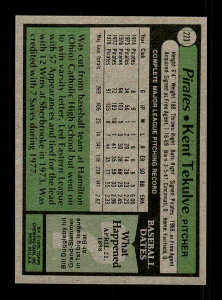 1979 Topps #223 Kent Tekulve EXMT PACK FRESH HOF-10004309