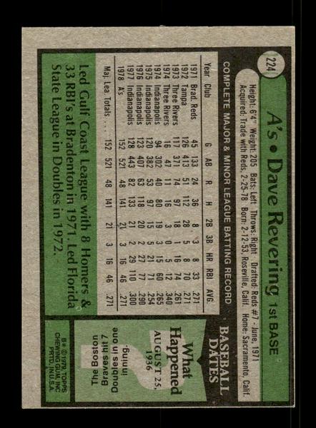 1979 Topps #224 Dave Revering EXMT PACK FRESH HOF-10004310