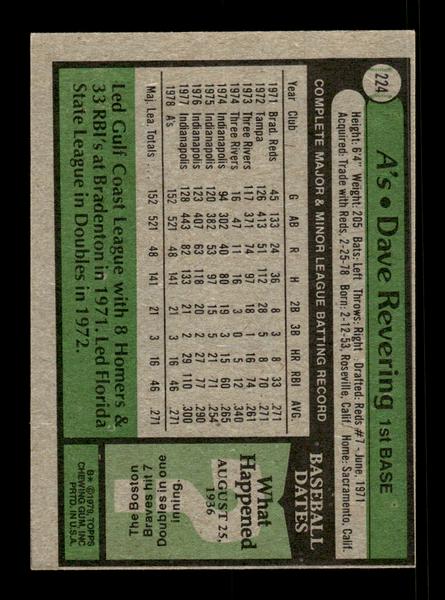 1979 Topps #224 Dave Revering EXMT PACK FRESH HOF-10004311