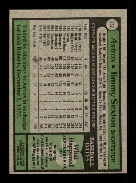 1979 Topps #232 Jimmy Sexton EXMT PACK FRESH HOF-10004319