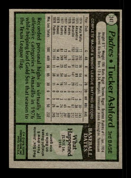 1979 Topps #247 Tucker Ashford EXMT PACK FRESH HOF-10004334