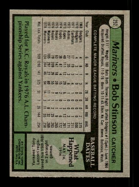 1979 Topps #252 Bob Stinson EXMT PACK FRESH HOF-10004339