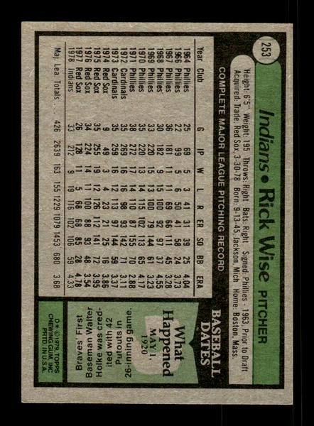 1979 Topps #253 Rick Wise EXMT PACK FRESH HOF-10004340