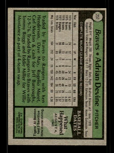 1979 Topps #257 Adrian Devine EXMT PACK FRESH HOF-10004344