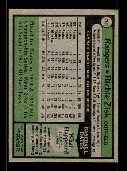 1979 Topps #260 Richie Zisk EXMT PACK FRESH HOF-10004347