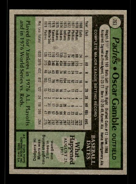 1979 Topps #263 Oscar Gamble EXMT PACK FRESH HOF-10004350
