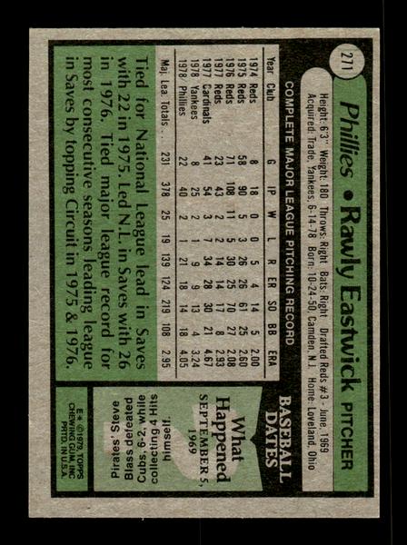 1979 Topps #271 Rawly Eastwick EXMT PACK FRESH HOF-10004359