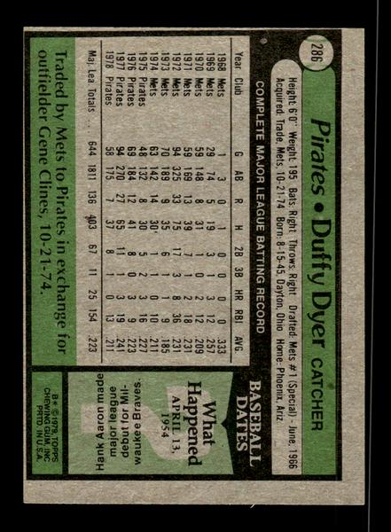 1979 Topps #286 Duffy Dyer EXMT PACK FRESH HOF-10004375