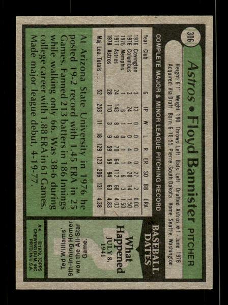 1979 Topps #306 Floyd Bannister EXMT PACK FRESH HOF-10004396