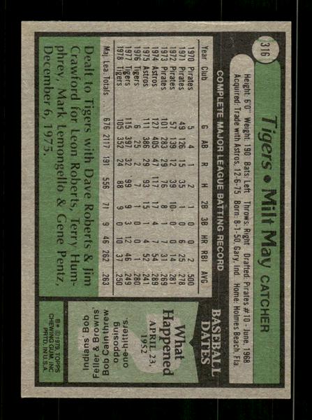 1979 Topps #316 Milt May EXMT PACK FRESH HOF-10004405