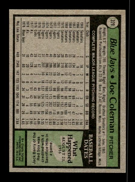 1979 Topps #329 Joe Coleman EXMT PACK FRESH HOF-10004417