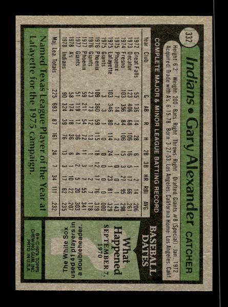 1979 Topps #332 Gary Alexander EXMT PACK FRESH HOF-10004419