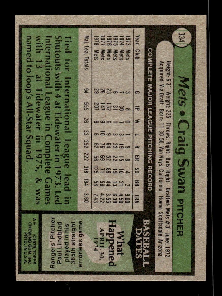 1979 Topps #334 Craig Swan EXMT PACK FRESH HOF-10004421