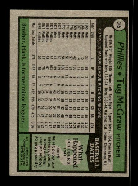 1979 Topps #345 Tug McGraw EXMT PACK FRESH HOF-10004434