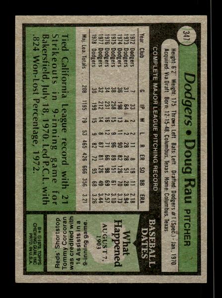 1979 Topps #347 Doug Rau EXMT PACK FRESH HOF-10004436