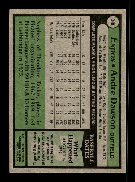 1979 Topps #348 Andre Dawson EXMT PACK FRESH HOF-10004437