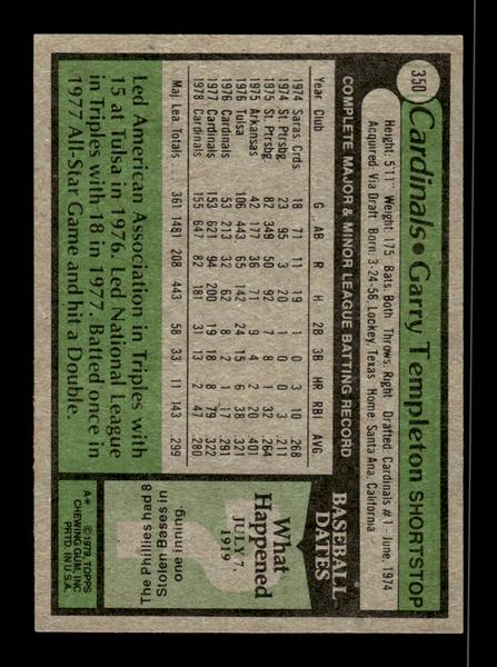 1979 Topps #350 Garry Templeton EXMT PACK FRESH HOF-10004439