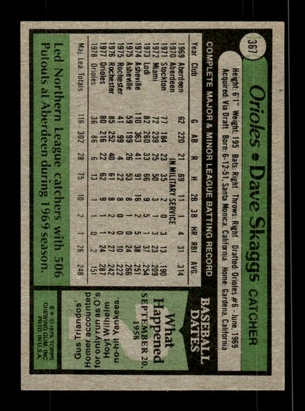 1979 Topps #367 Dave Skaggs EXMT PACK FRESH HOF-10004456