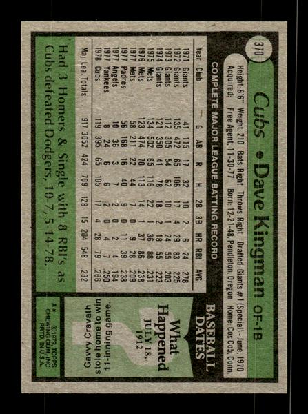 1979 Topps #370 Dave Kingman EXMT PACK FRESH HOF-10004459