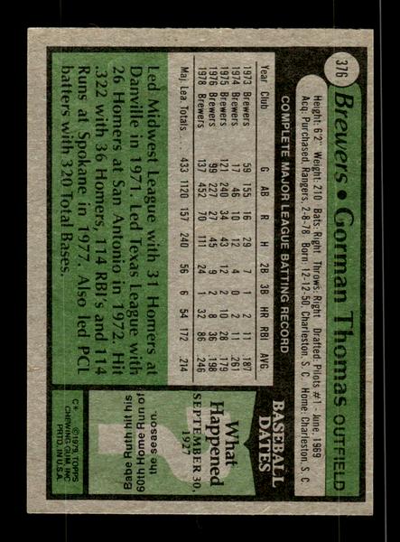 1979 Topps #376 Gorman Thomas EXMT PACK FRESH HOF-10004465
