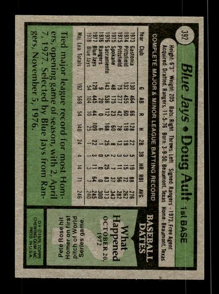 1979 Topps #392 Doug Ault EXMT PACK FRESH HOF-10004480