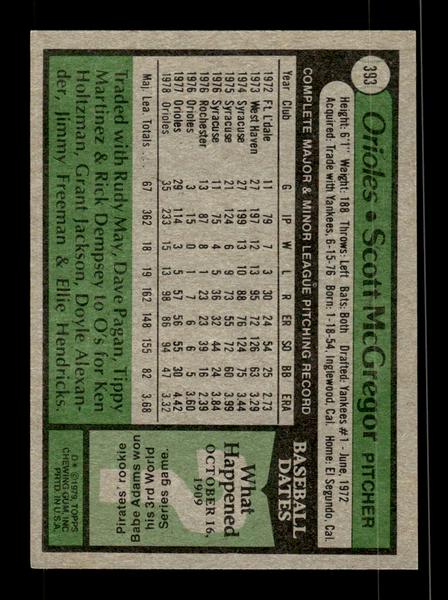 1979 Topps #393 Scott McGregor EXMT PACK FRESH HOF-10004481