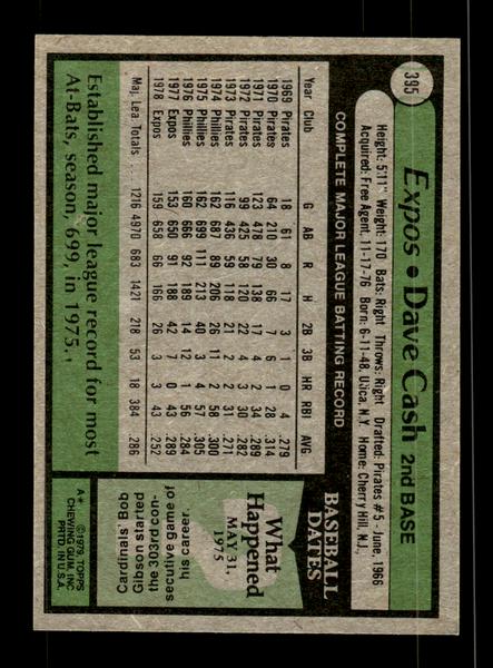 1979 Topps #395 Dave Cash EXMT PACK FRESH HOF-10004483