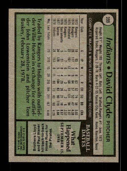 1979 Topps #399 David Clyde EXMT PACK FRESH HOF-10004487
