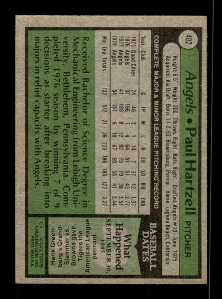 1979 Topps #402 Paul Hartzell EXMT PACK FRESH HOF-10004490