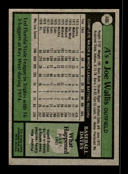 1979 Topps #406 Joe Wallis EXMT PACK FRESH HOF-10004494
