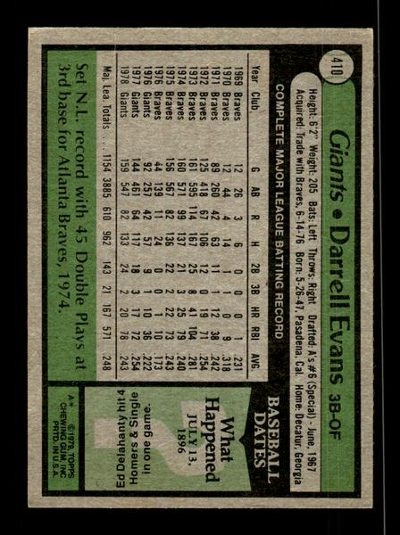 1979 Topps #410 Darrell Evans EXMT PACK FRESH HOF-10004498