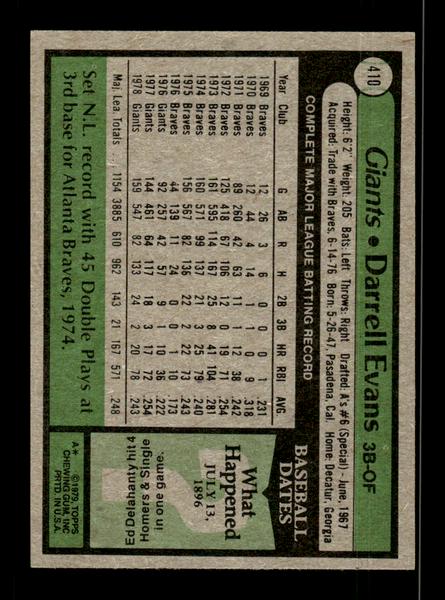 1979 Topps #410 Darrell Evans EXMT PACK FRESH HOF-10004499