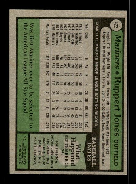 1979 Topps #422 Ruppert Jones EXMT PACK FRESH HOF-10004503