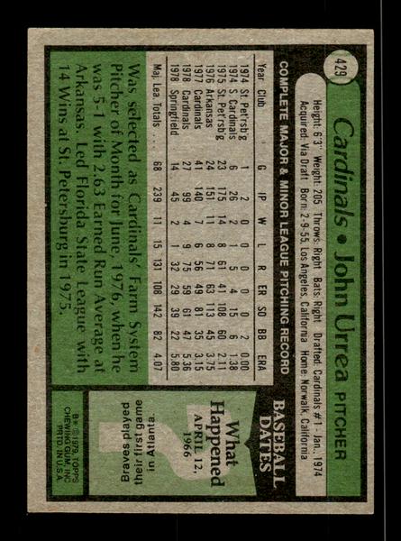 1979 Topps #429 John Urrea EXMT PACK FRESH HOF-10004510