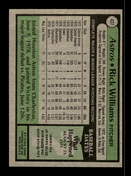 1979 Topps #437 Rick Williams EXMT PACK FRESH HOF-10004518