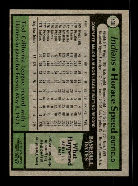 1979 Topps #438 Horace Speed EXMT PACK FRESH HOF-10004519