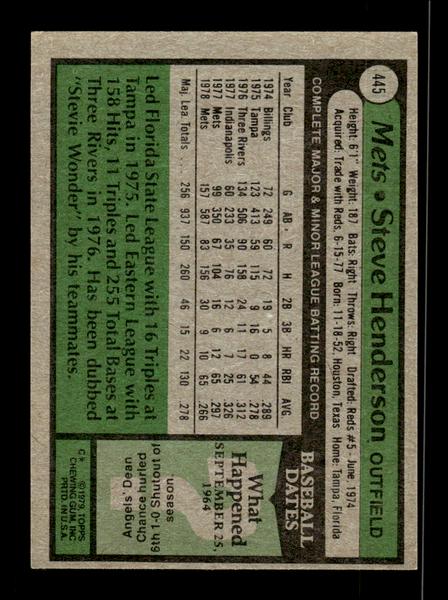1979 Topps #445 Steve Henderson EXMT PACK FRESH HOF-10004526