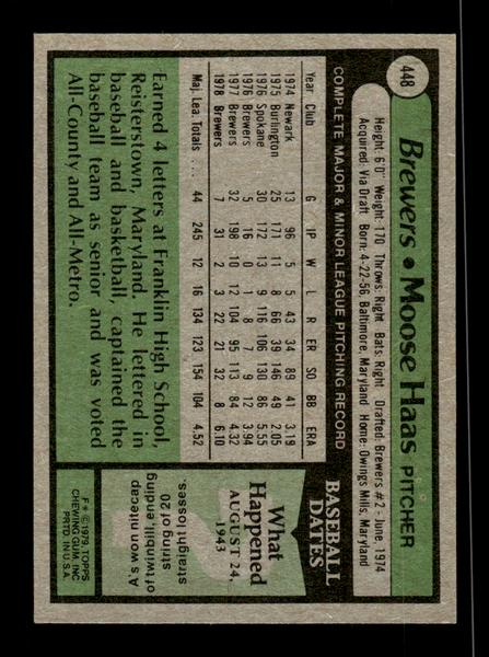 1979 Topps #448 Moose Haas EXMT PACK FRESH HOF-10004529