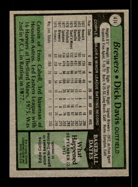 1979 Topps #474 Dick Davis EXMT PACK FRESH HOF-10004556