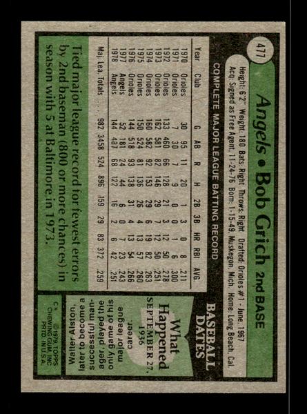 1979 Topps #477 Bob Grich EXMT PACK FRESH HOF-10004559