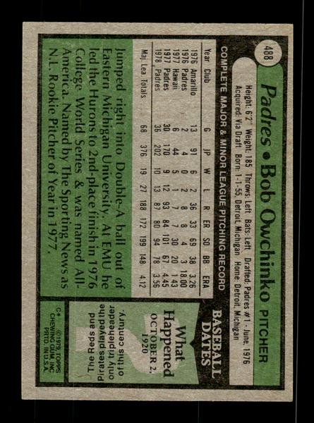 1979 Topps #488 Bob Owchinko EXMT PACK FRESH HOF-10004569