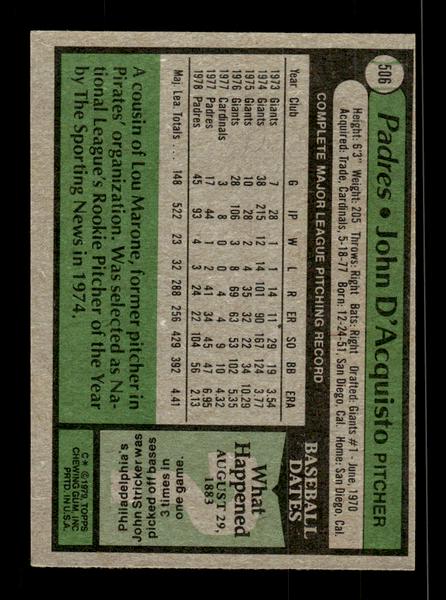 1979 Topps #506 John D'Acquisto EXMT PACK FRESH HOF-10004586