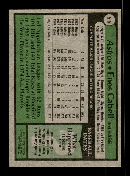 1979 Topps #515 Enos Cabell EXMT PACK FRESH HOF-10004594