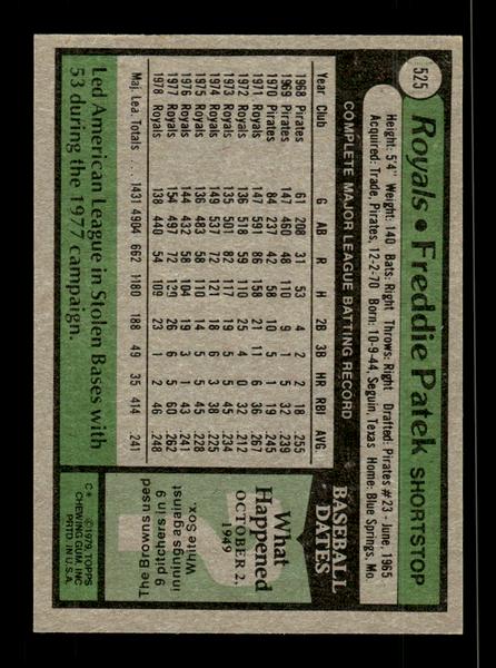 1979 Topps #525 Freddie Patek EXMT PACK FRESH HOF-10004603