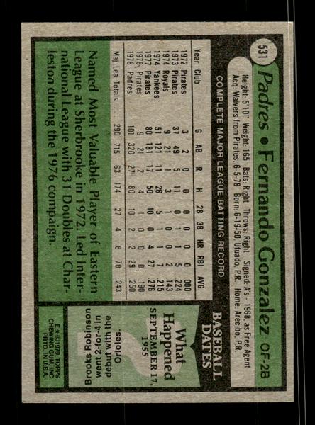 1979 Topps #531 Fernando Gonzalez EXMT PACK FRESH HOF-10004610