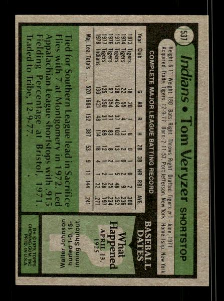 1979 Topps #537 Tom Veryzer EXMT PACK FRESH HOF-10004616