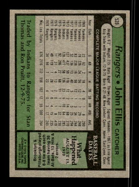 1979 Topps #539 John Ellis EXMT PACK FRESH HOF-10004619