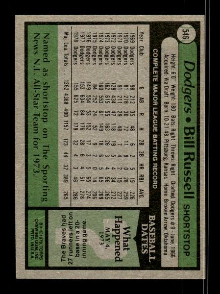 1979 Topps #546 Bill Russell EXMT PACK FRESH HOF-10004625