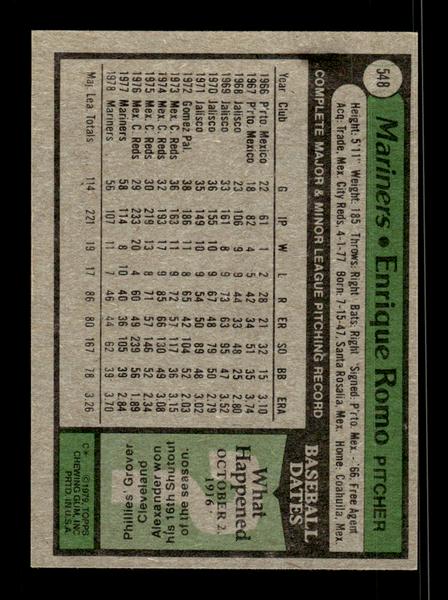 1979 Topps #548 Enrique Romo EXMT PACK FRESH HOF-10004628
